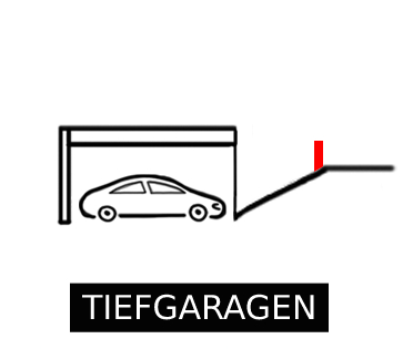 Schotte für Keller